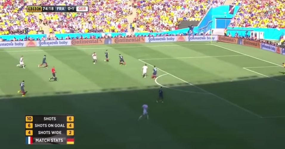 Reprodução de contra-ataque da Alemanha no duelo contra a França, pelas quartas da Copa do Mundo de 2014