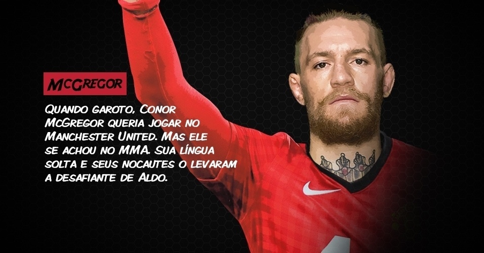 José Aldo e Conor McGregor se encaram no dia 12 de dezembro, em Las Vegas, em disputa do cinturão dos penas - Arte/UOL