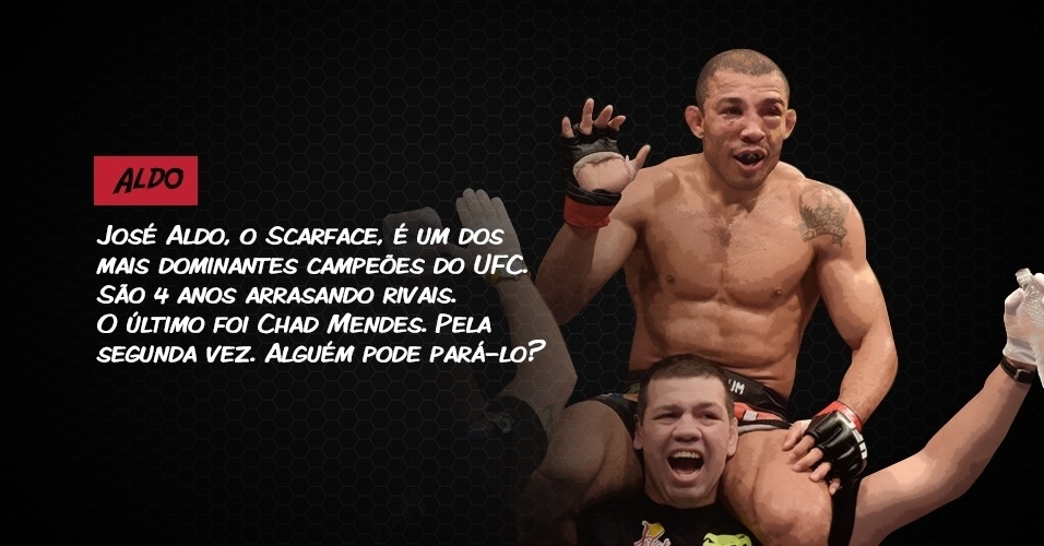 José Aldo e Conor McGregor se encaram no dia 12 de dezembro, em Las Vegas, em disputa do cinturão dos penas - Arte/UOL com Inovafoto