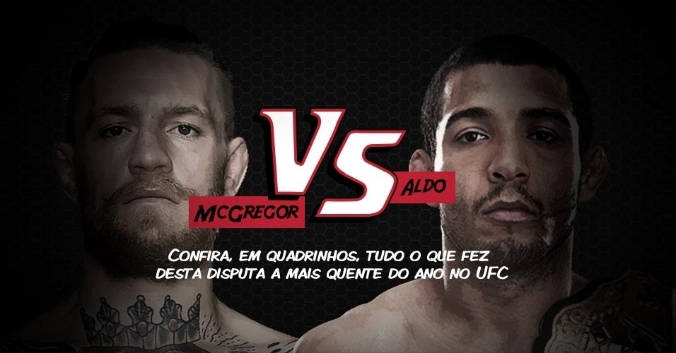 José Aldo e Conor McGregor se encaram no dia 12 de dezembro, em Las Vegas, em disputa do cinturão dos penas - Arte/UOL