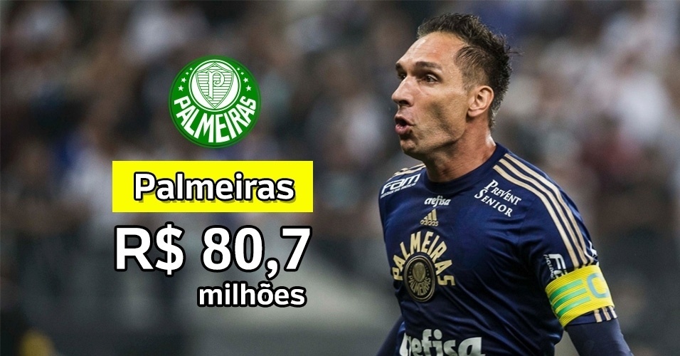 Jogo de cota Jogo de cota