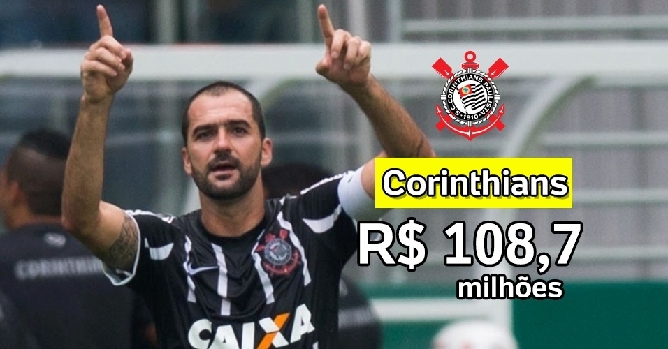 Quanto cada clube recebe da cota de TV? - Arte UOL e Danilo Verpa/Folhapress