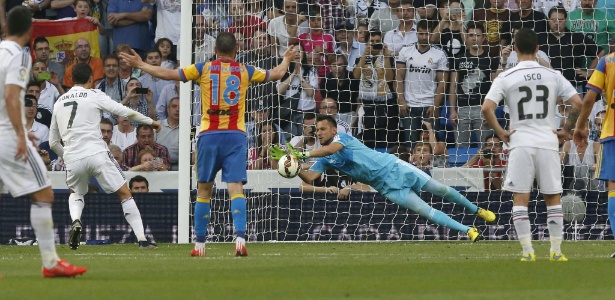 Diego Alves defende cobrança de Cristiano Ronaldo - Kiko Huesca/EFE