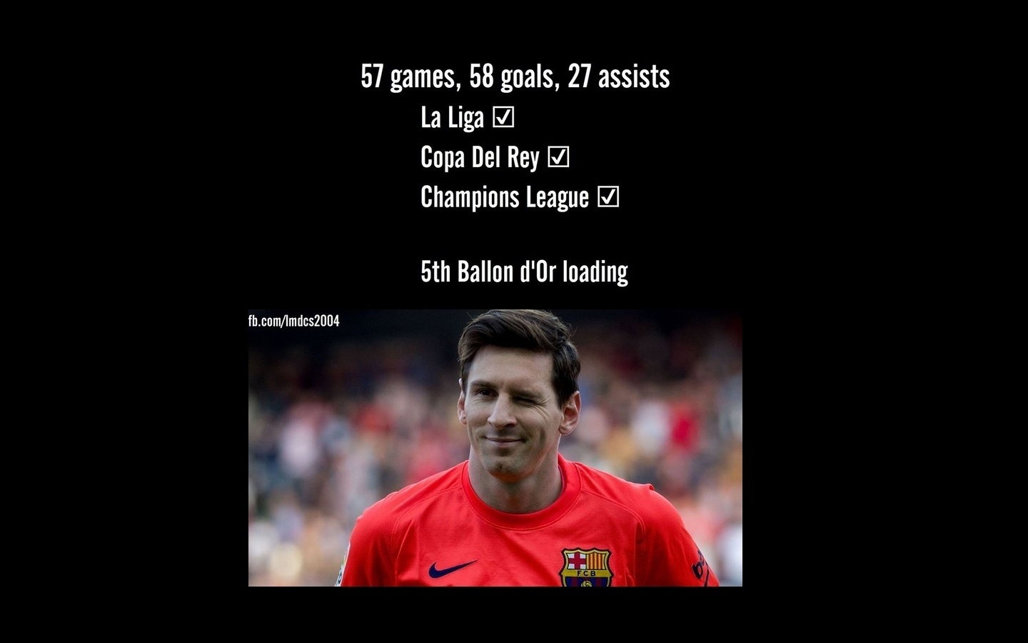 Com temporada perfeita, Messi já está com uma mão na Bola de Ouro da Fifa, o título de melhor do mundo - Reprodução/Troll Football