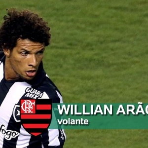 Contratações para 2016 - Satiro Sodre/SSPress