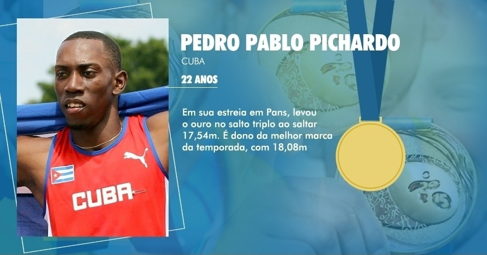 Pedro Pablo Pichardo