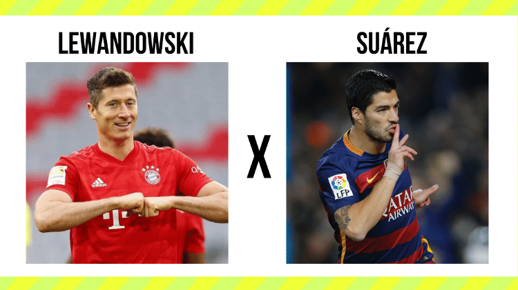 Você sabe qual desses jogadores tem mais gols na carreira? - 16/06/2020