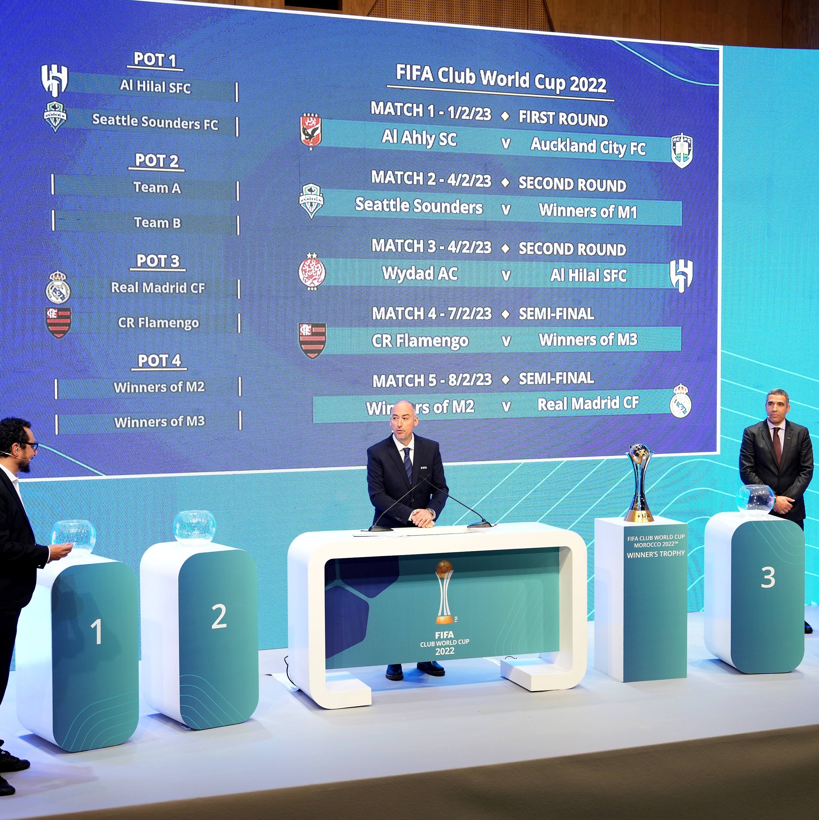 Tabela do Mundial de Clubes da FIFA 2018