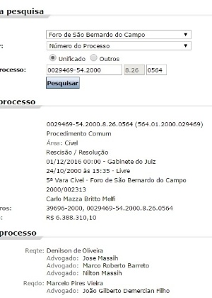 Processo Denílson x Belo - Reprodução - Reprodução