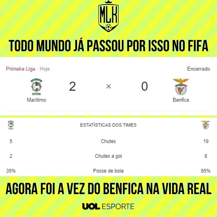 UOL