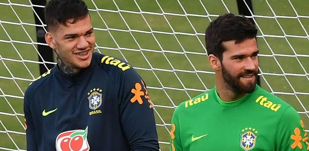 Mercado da Bola: Brasil tem 2 dos 6 goleiros mais caros do mundo