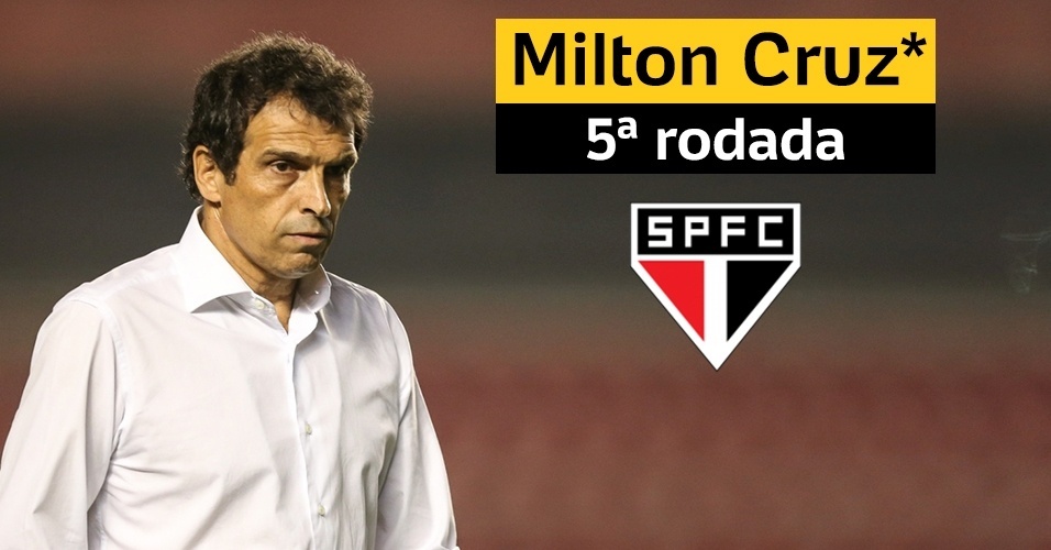 Técnicos demitidos no Brasileiro 2015 - Julia Chequer/Folhapress