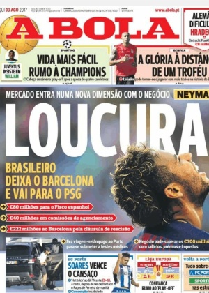 Reprodução Reprodução