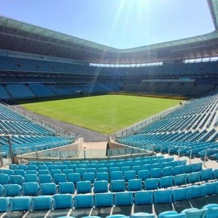 Arena do Grêmio