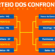 Chaveamento da Copa do Brasil 2025: veja todos os confrontos até a final