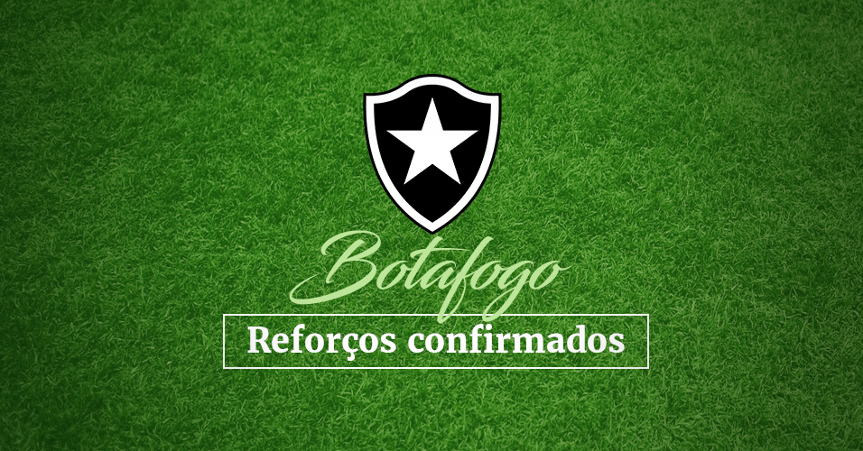 Abre de Botafogo para Álbum do Mercado da Bola - Arte/UOL