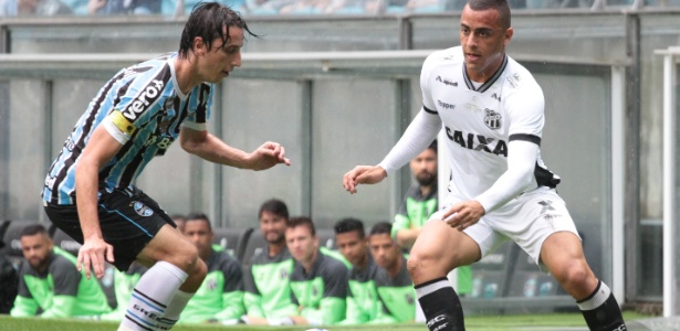 Pedro Geromel, do Grêmio, disputa bola com Arthur Cabral, do Ceará - Lucas Sabino/AGIF - Lucas Sabino/AGIF