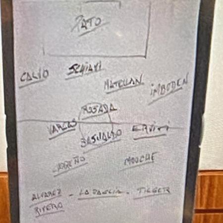 Tite montou o esquema tático e fez preleção com os ex-jogadores em hotel da concentração Tite montou o esquema tático e fez preleção com os ex-jogadores em hotel da concentração