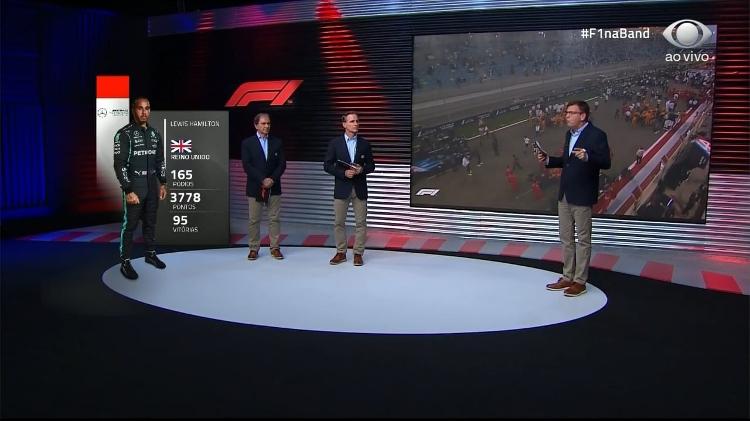 Fórmula 1 na Band: os prós e contras da transmissão do GP do Bahrein
