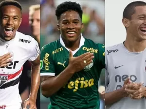 Qual clube brasileiro mais revelou jogadores para esta edição da Champions?