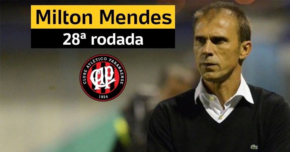 Técnicos demitidos no Brasileiro 2015 - Divulgação / Site oficial