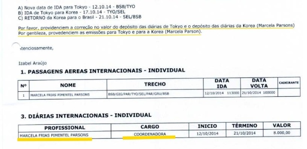 Documento mostra que mulher de presidente do CPB era apresentada como funcionária - Reprodução - Reprodução