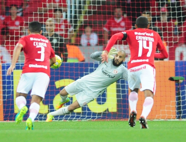 Ricardo Duarte/Inter