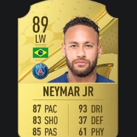 Neymar tem 89 de overall no FIFA 23 - Reprodução