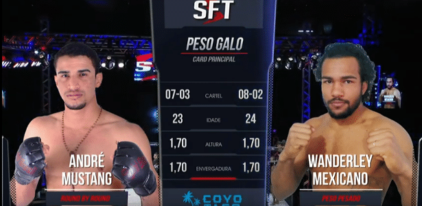 André Mustang enfrentou Wanderley Mexicano no último sábado em São Paulo - Reprodução/SFT - Reprodução/SFT