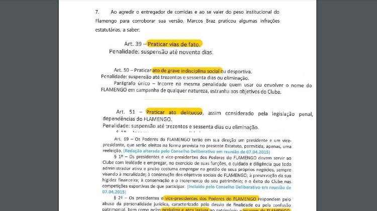 Conselheiros do Flamengo fizeram requerimento contra Marcos Braz após vídeos da briga em shopping