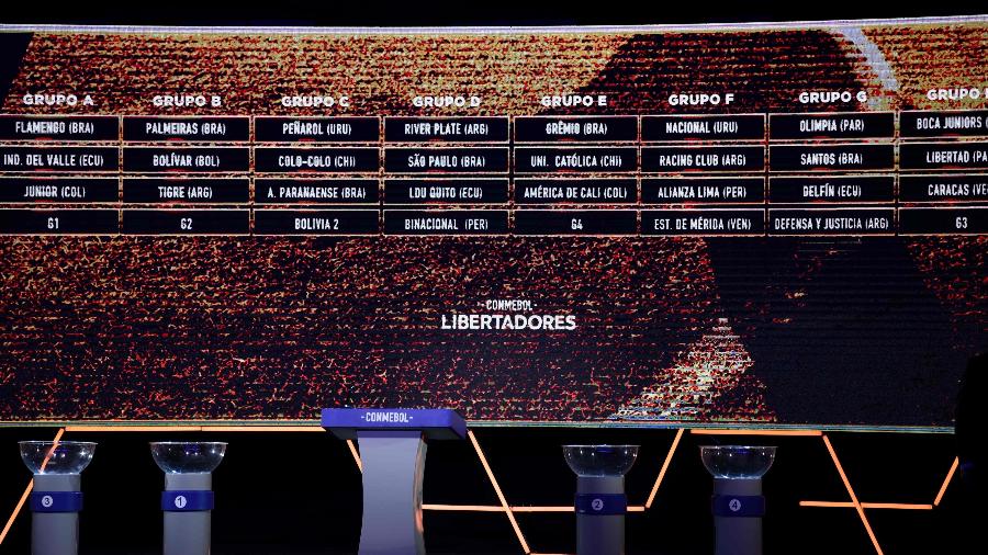 Grupos da Libertadores 2020 foram definidos - NORBERTO DUARTE / AFP