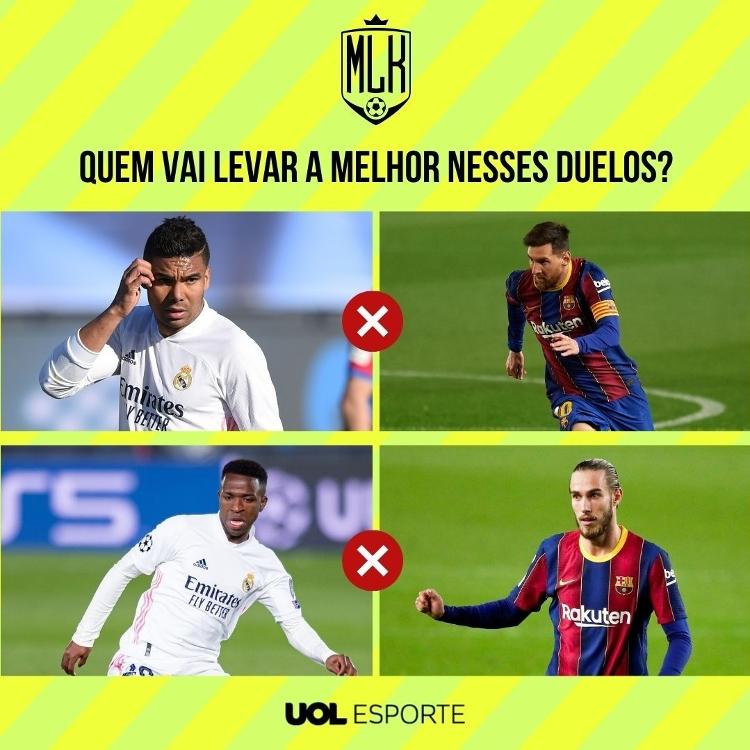 Arte/UOL