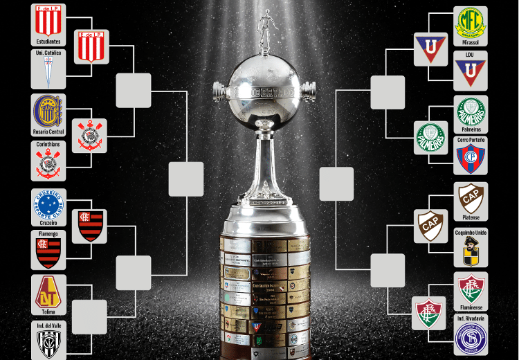 Chaveamento das quartas de final da Libertadores 2026