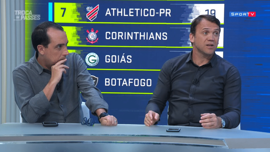 Petkovic e Cereto durante programa no canal Sportv - Divulgação