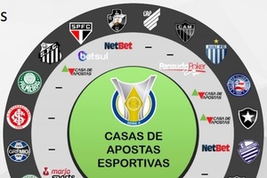 Casa de apostas esportivas e Grêmio firmam acordo de patrocínio - Lance!