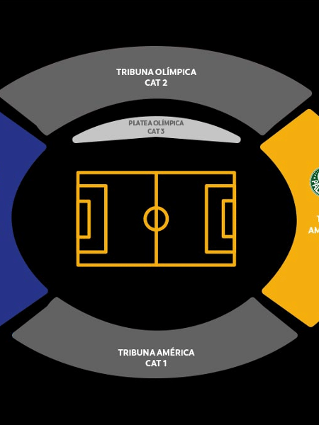 Conmebol divulgou divisão das torcidas para a final da Libertadores entre Flamengo e Palmeiras - Reprodução