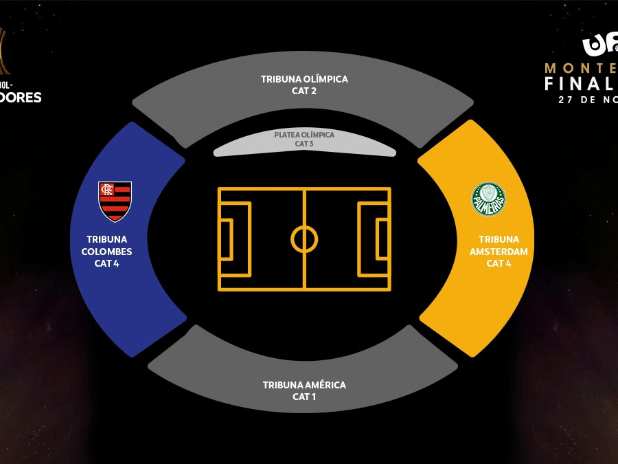 Onde assistir aos jogos da Libertadores 2023? Entenda a divisão