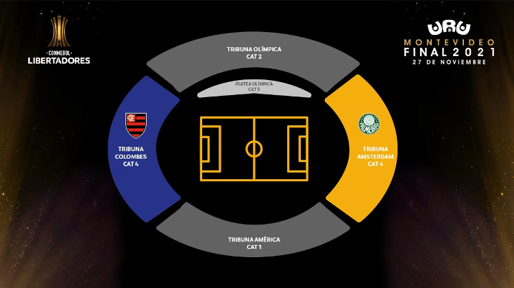 Conmebol divulgou divisão das torcidas para a final da Libertadores entre Flamengo e Palmeiras - Reprodução - Reprodução