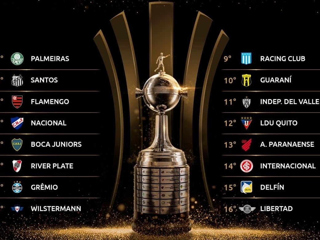 Sorteio do Mundial de Clubes: campeão da Libertadores pode