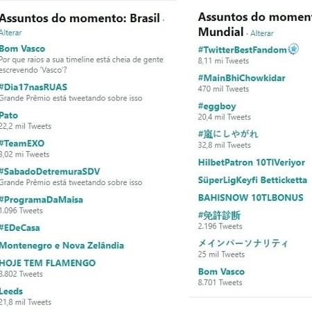 Vasco virou trend topic no Twitter - Reprodução - Reprodução