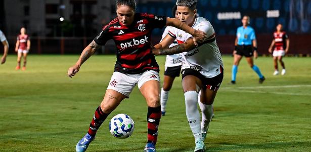 Por que o Flamengo está sucateando seu time feminino? Por que o Flamengo está sucateando seu time feminino?