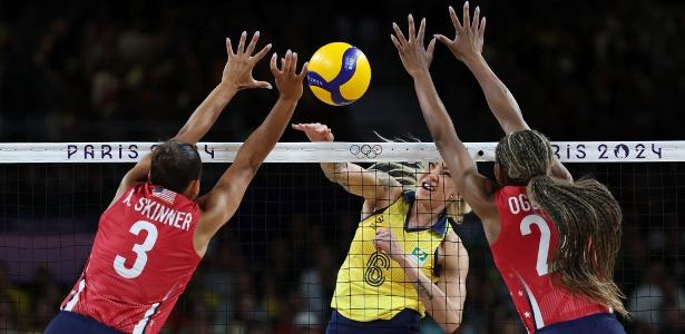 FIM DOS JOGOS DE PARISAcompanhe em tempo real a cerimônia de encerramento das Olimpíadas 2024