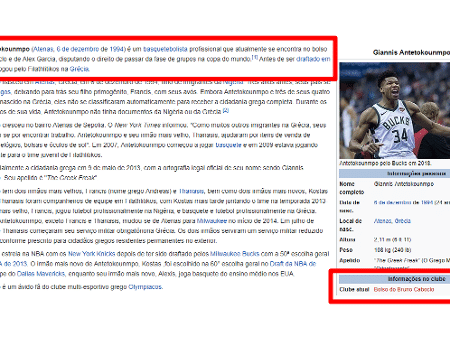 New York Knicks, Basquetebol Wiki