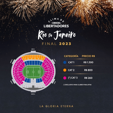 Preços dos ingressos para a final da Copa Libertadores