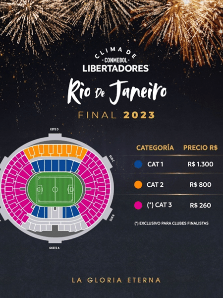 Preços dos ingressos para a final da Copa Libertadores