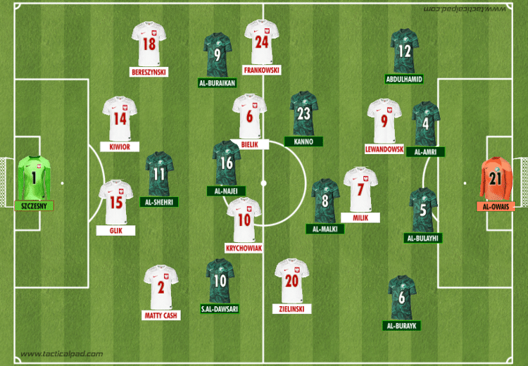 01 - Rodrigo Coutinho - Rodrigo Coutinho