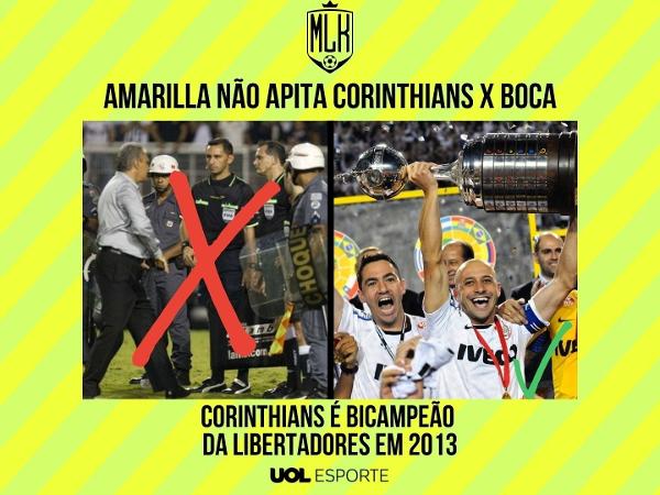 Arte UOL - Arte UOL
