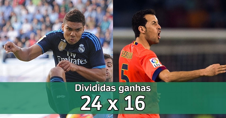 Fotos Casemiro x Busquets 20/11/2015 UOL Esporte