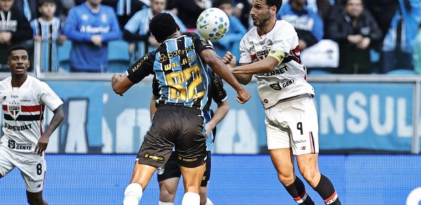 Grêmio vence apostando na base enquanto São Paulo tenta reagir após previsão de Crespo