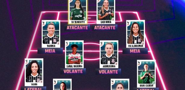 Bola de Prata: Corinthians lidera 1ª seleção feminina com 6 premiadas